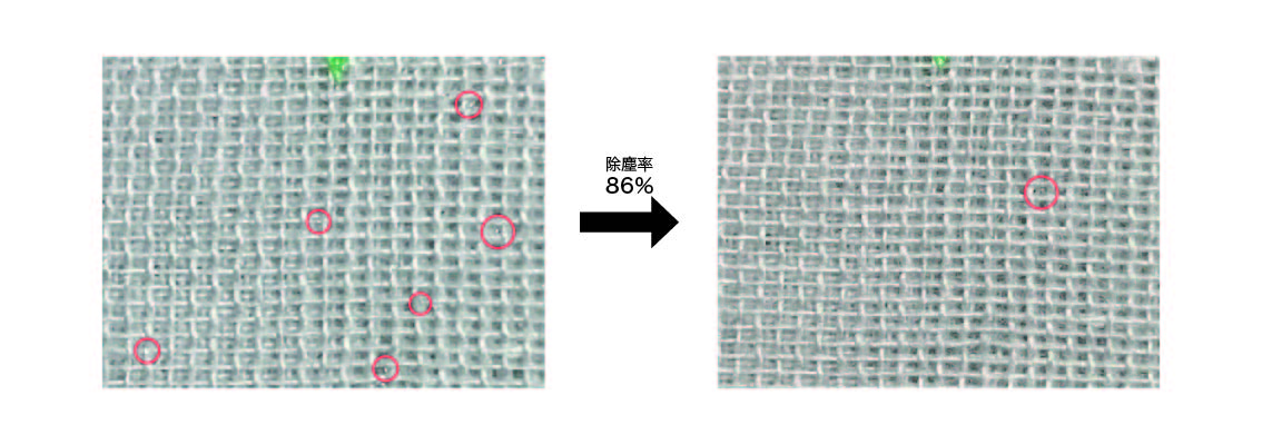 High foreign-matter removal performance