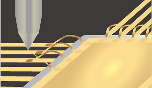 77% reduction of foreign matter adhesion in wire bonding equipment