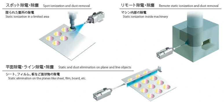 スポットリンクの使用例