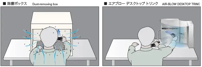 従来方式の除塵作業とTRINC方式の除塵作業