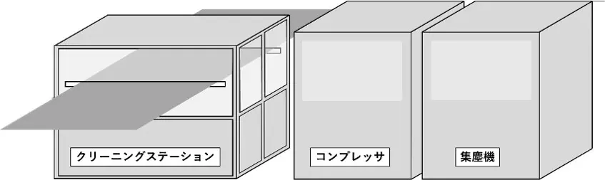 従来のフィルムクリーナのイメージ