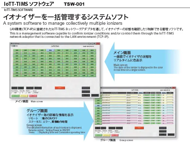 IoTT-TIMS ソフトウェア