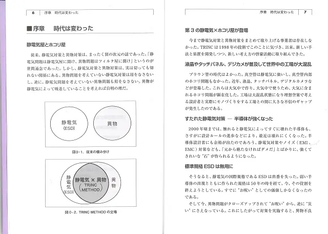 TRINC METHOD 記載例１