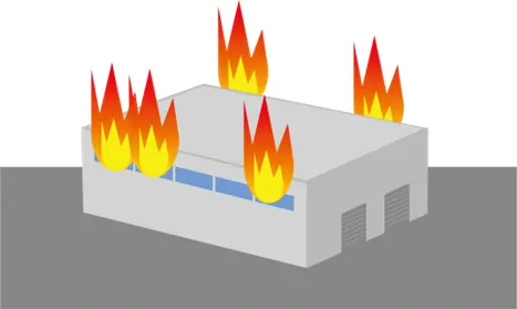火災の発生