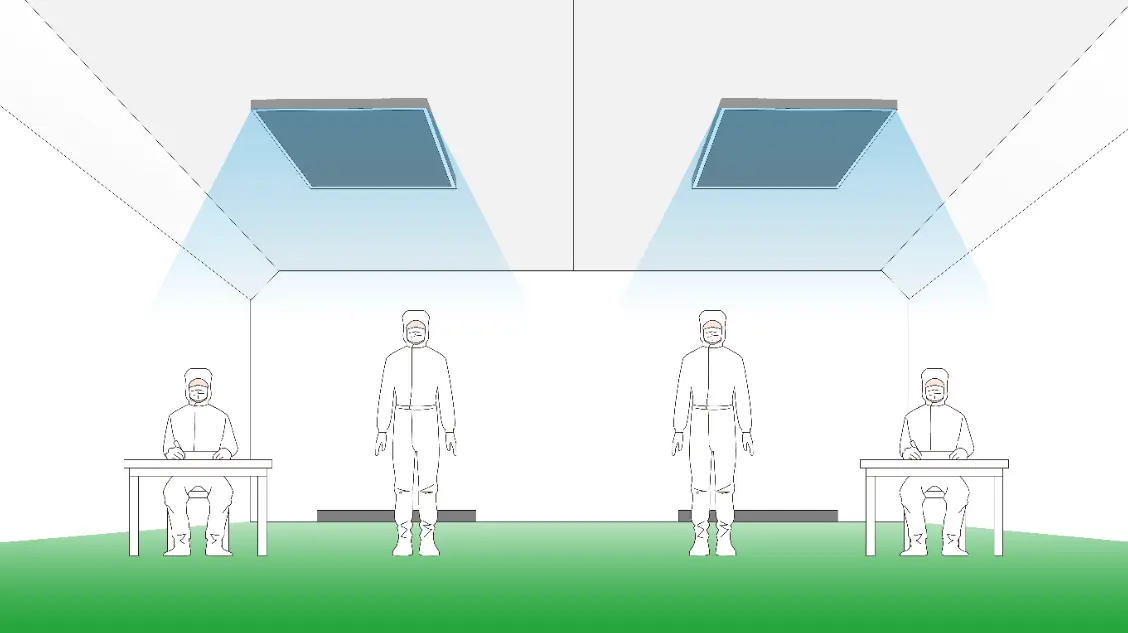 クリーンルーム