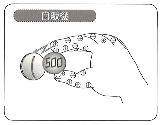 自販機にコインを入れたとき