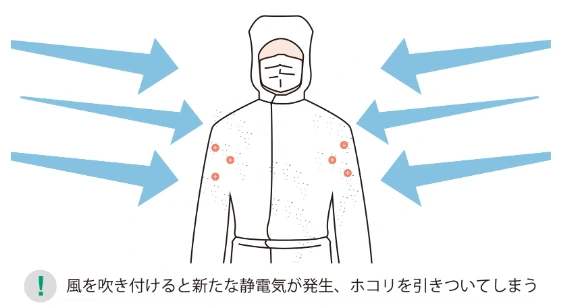 静電気で付着したホコリが取れない