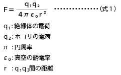 静電引力Ｆ