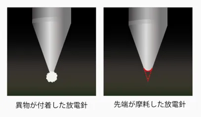 放電針の先端