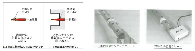 放電針（電極針）のメンテナンス