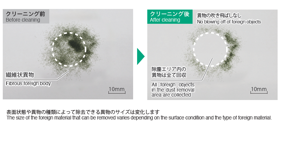 非接触で強力除塵・回収